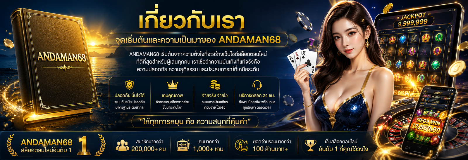 จุดเริ่มต้นและความเป็นมาของ ANDAMAN68 สล็อตออนไลน์อันดับ 1